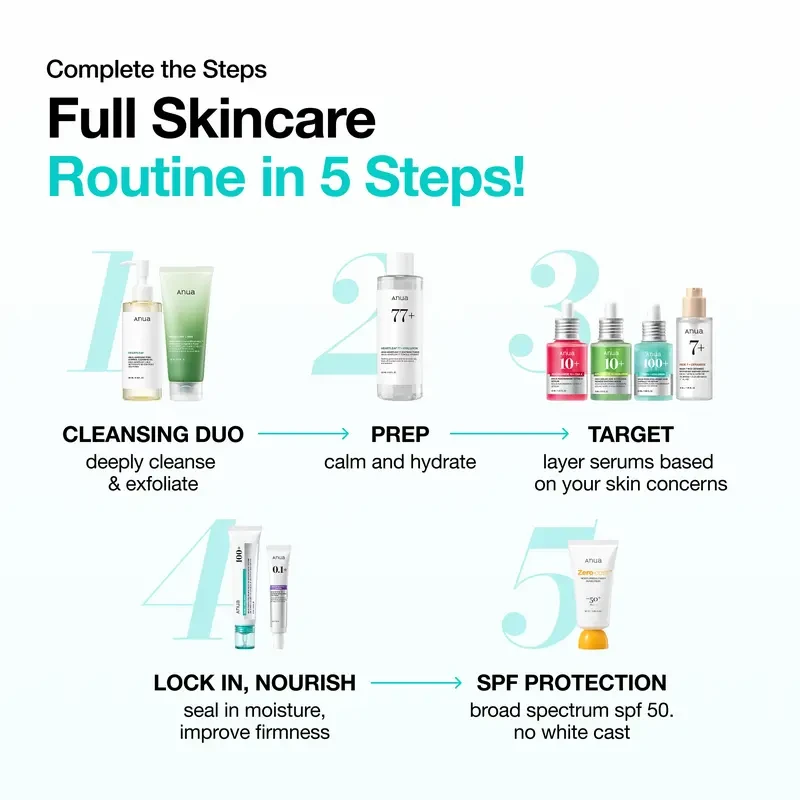 Anua Complete Korean Skincare Set