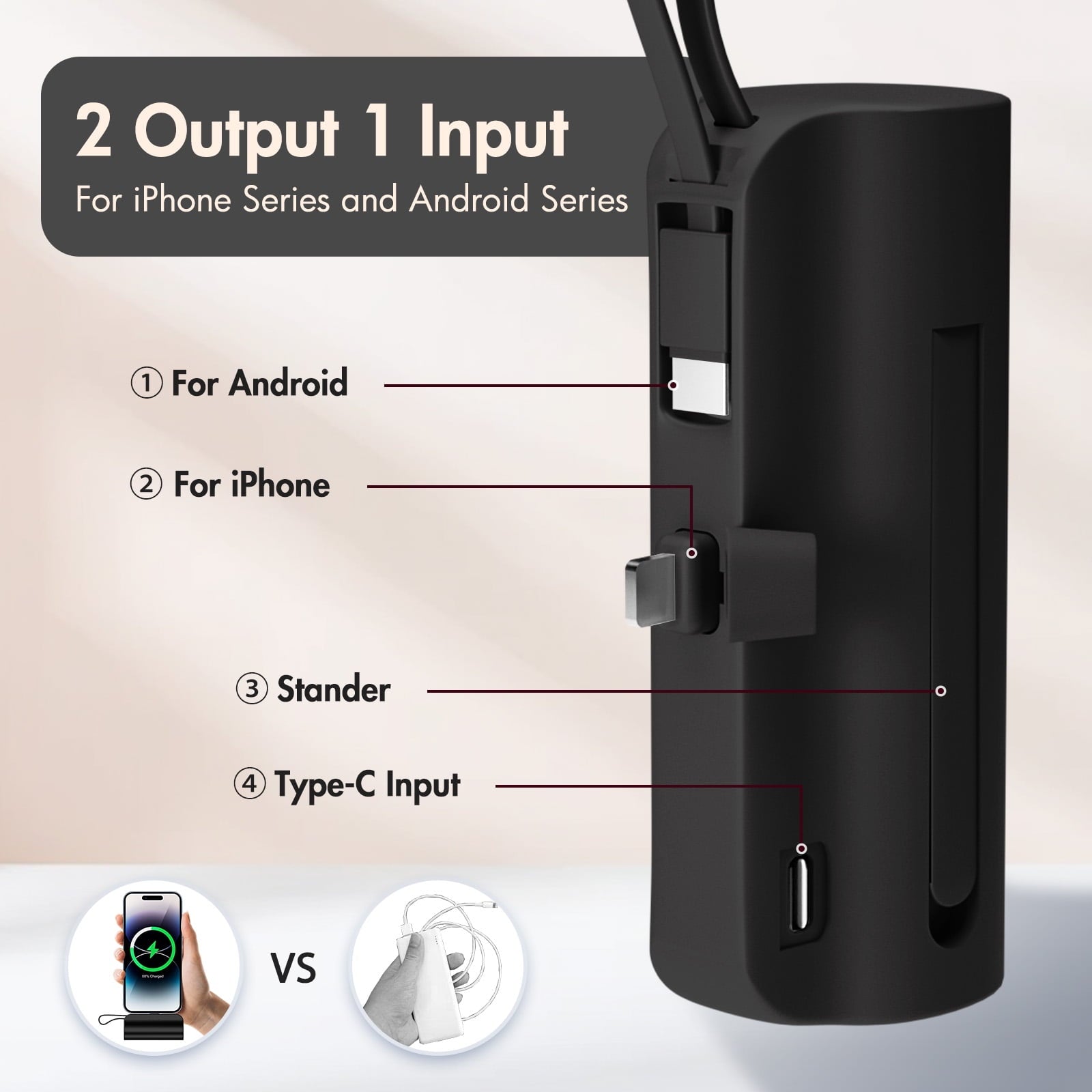 Ultra Mini 4500mAh Portable Power Bank - Dual Output Convenience for iPhone, Samsung, iPad Pro, and More - Sleek Black Design
