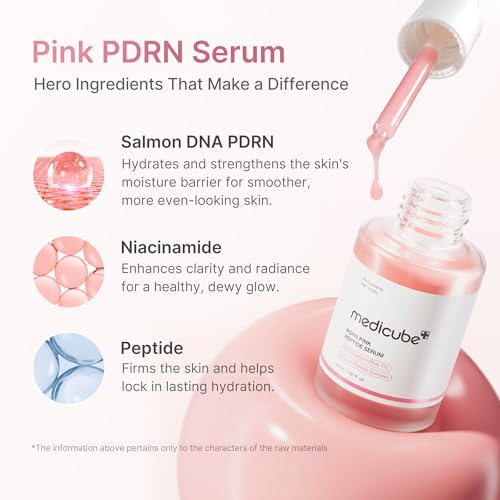 Unlock Radiant Skin with the Medicube Korean Pink Skincare Collection - PDRN Gel Mask, Serum & Collagen Cream Trio