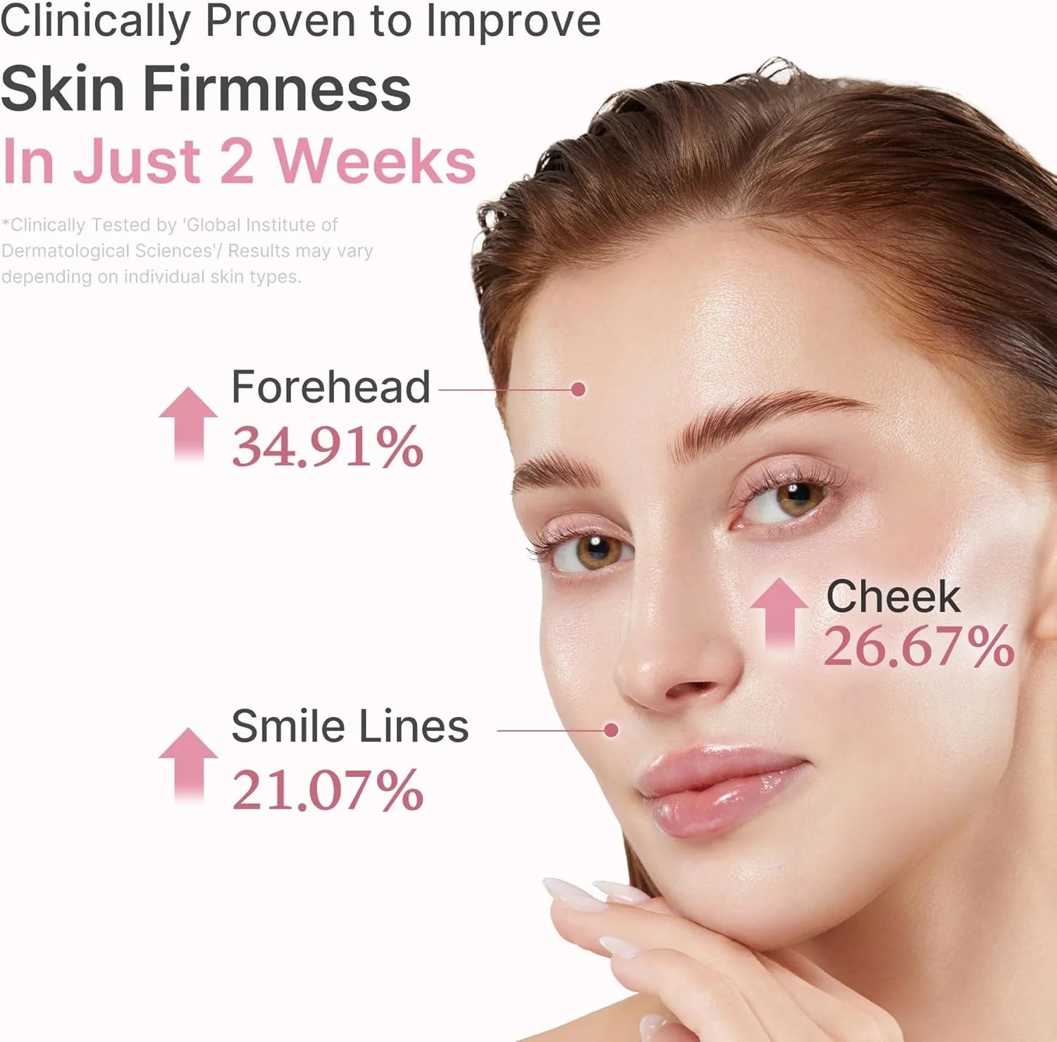 Revitalize Your Skin with Medicube PDRN Pink Peptide Serum - 30ml of Anti-Aging Power