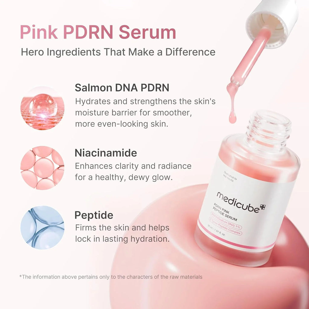 Revitalize Your Skin with Medicube PDRN Pink Peptide Serum - 30ml of Anti-Aging Power