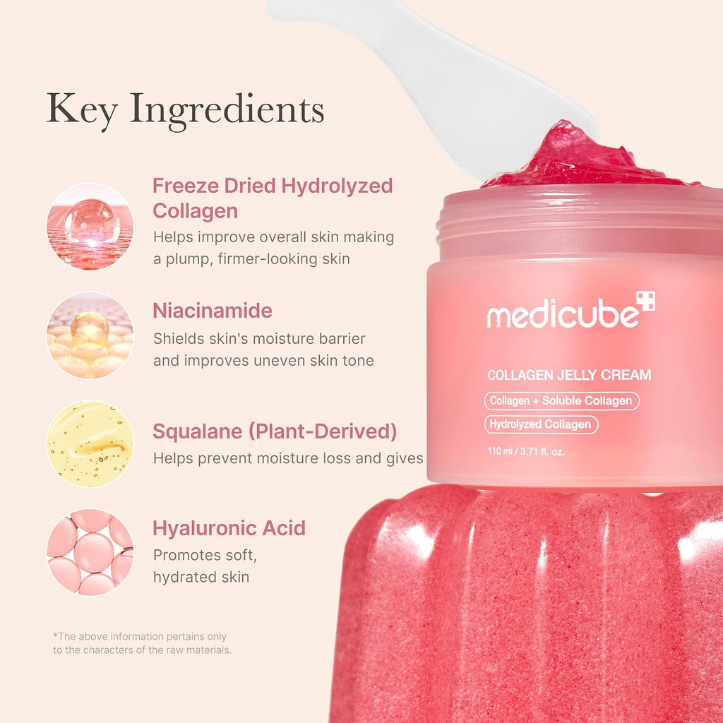 Revitalize Your Skin with the Medicube Pink Glass Glow Duo: Collagen Jelly Cream & PDRN Gel Mask Set