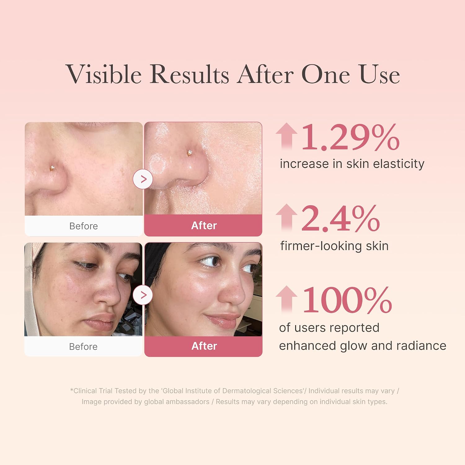 Revitalize Your Skin with the Medicube Pink Glass Glow Duo: Collagen Jelly Cream & PDRN Gel Mask Set