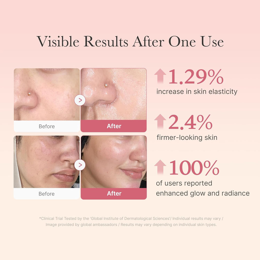 Unlock Radiant Skin with the Medicube Korean Pink Skincare Collection - PDRN Gel Mask, Serum & Collagen Cream Trio