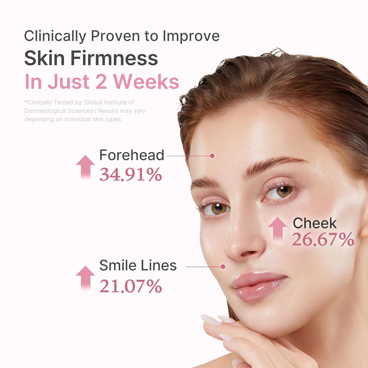 Unlock Radiant Skin with the Medicube Korean Pink Skincare Collection - PDRN Gel Mask, Serum & Collagen Cream Trio