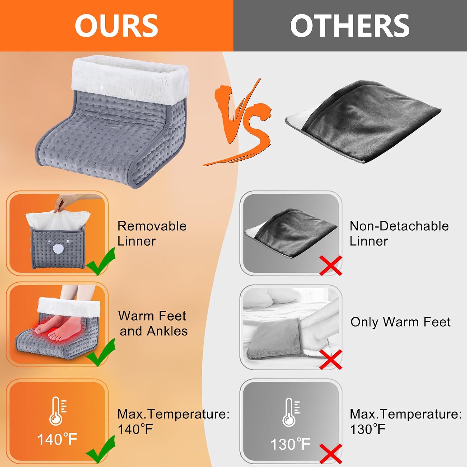 Experience Cozy Comfort with the CYFIE Under-Desk Electric Foot Warmer - Perfect Heating Pad for Cold Feet