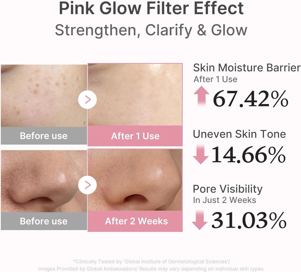 Revitalize Your Skin with Medicube PDRN Pink Peptide Serum - 30ml of Anti-Aging Power
