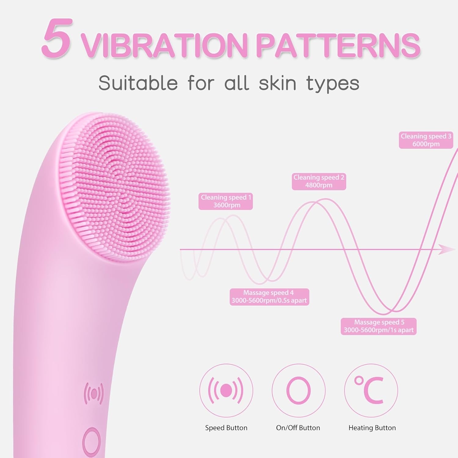 PRITECH Rechargeable Silicone Facial Cleansing Brush with Heat Massage and Vibrating Exfoliation, Waterproof Deep Cleaning Tool for Men and Women (Pink)